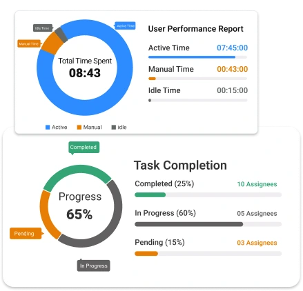 monitoring-tracking