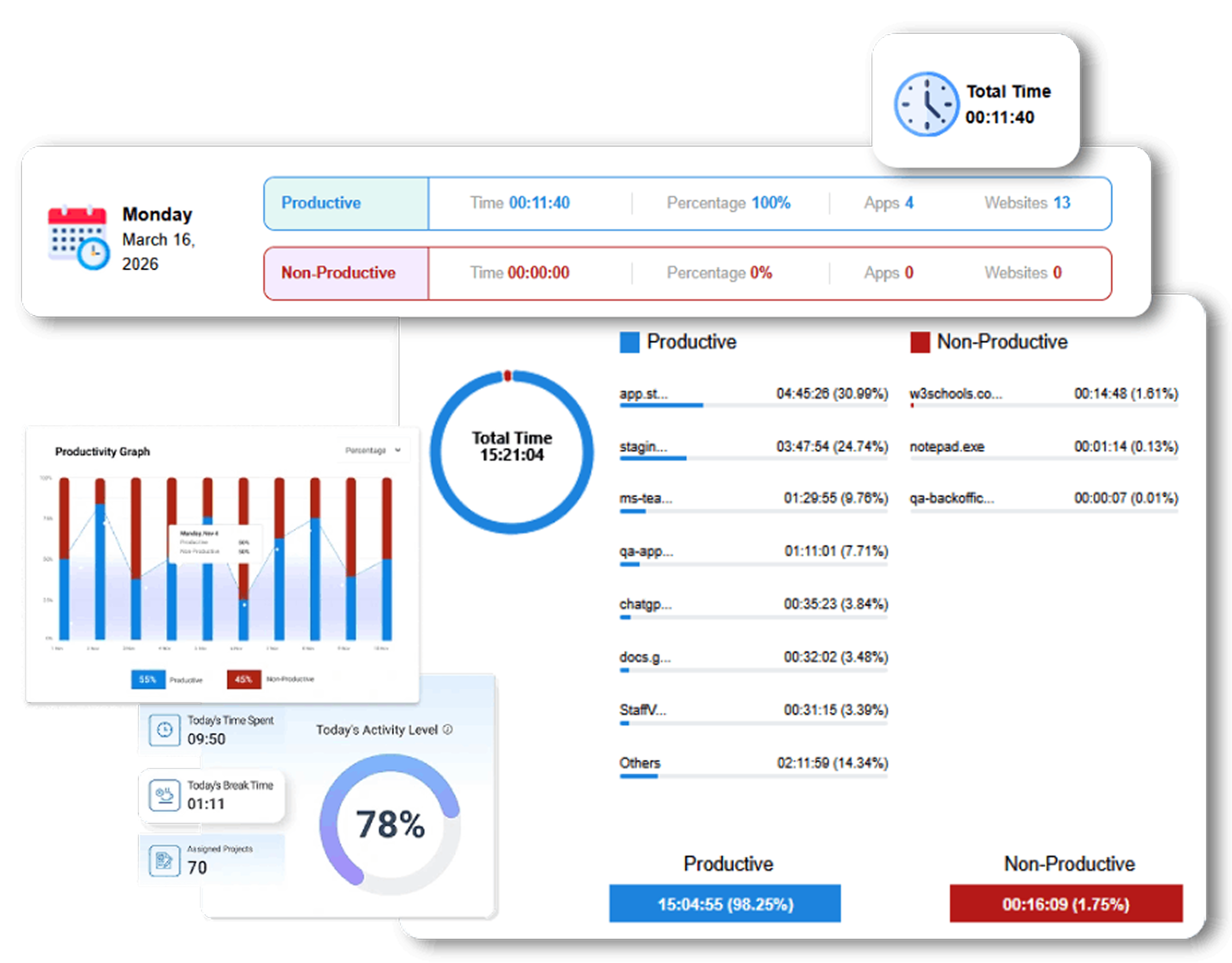 Attendance Management